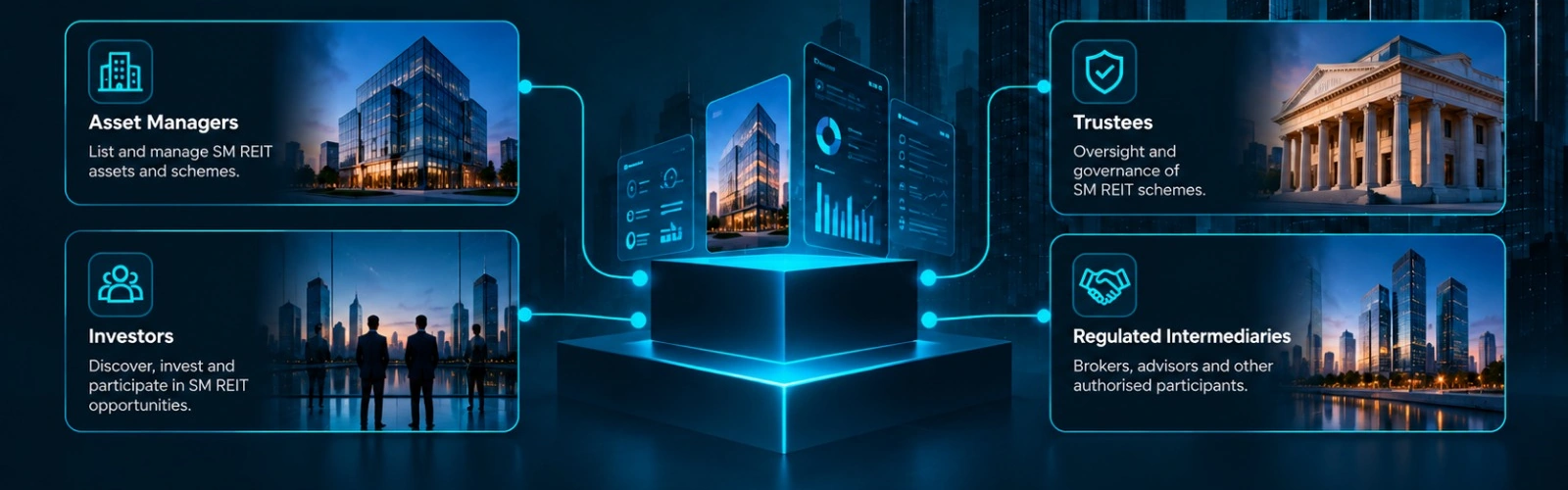 A connected BricX platform links asset managers, investors, trustees and regulated intermediaries