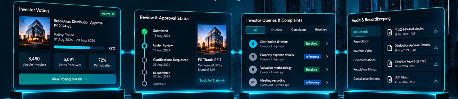 Illustrative governance, voting & review status portal screens with example data